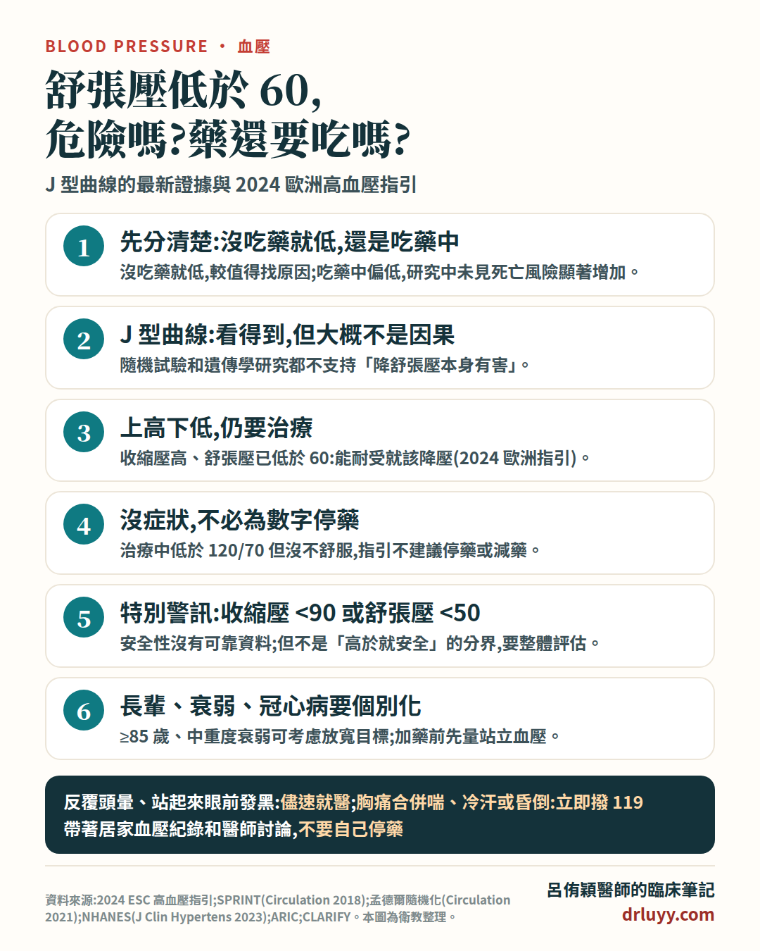 舒張壓低於 60 怎麼辦