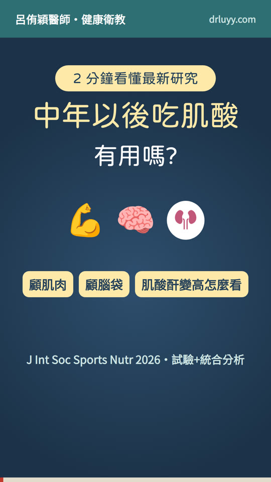 中年以後吃肌酸,有用嗎? 影片封面