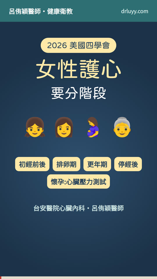 女性護心要分階段 影片封面