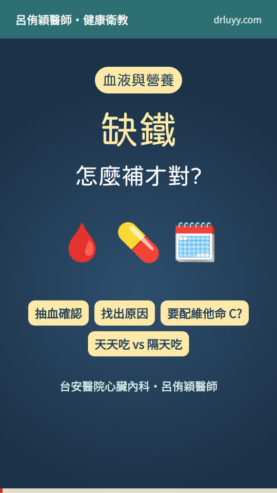 缺鐵怎麼補才對? 影片封面