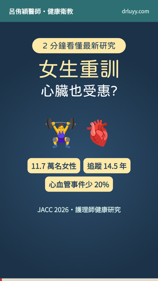 女生重訓,心臟也受惠? 影片封面